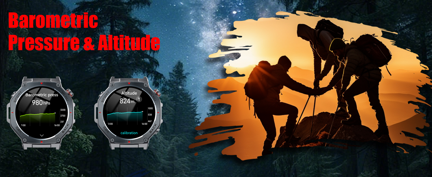 android smart watch