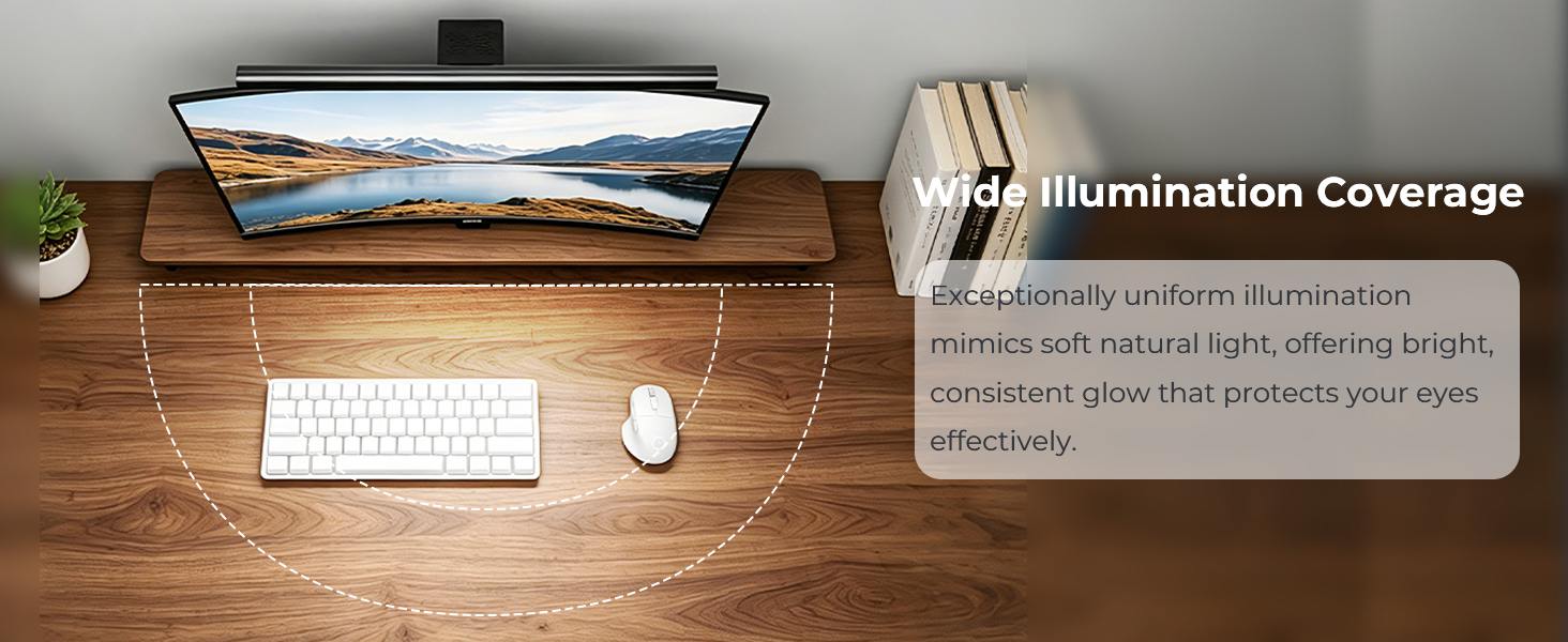 Wide illumination coverage