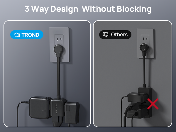 two prong plug