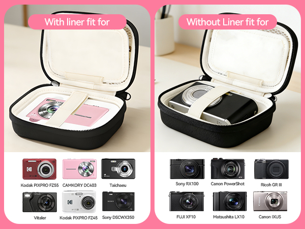 camera case digital kodak canon pixpro phone fz45 kids pink cute small sony accessories powershot