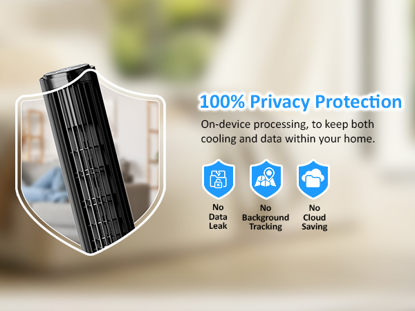 100% Privacy Protection