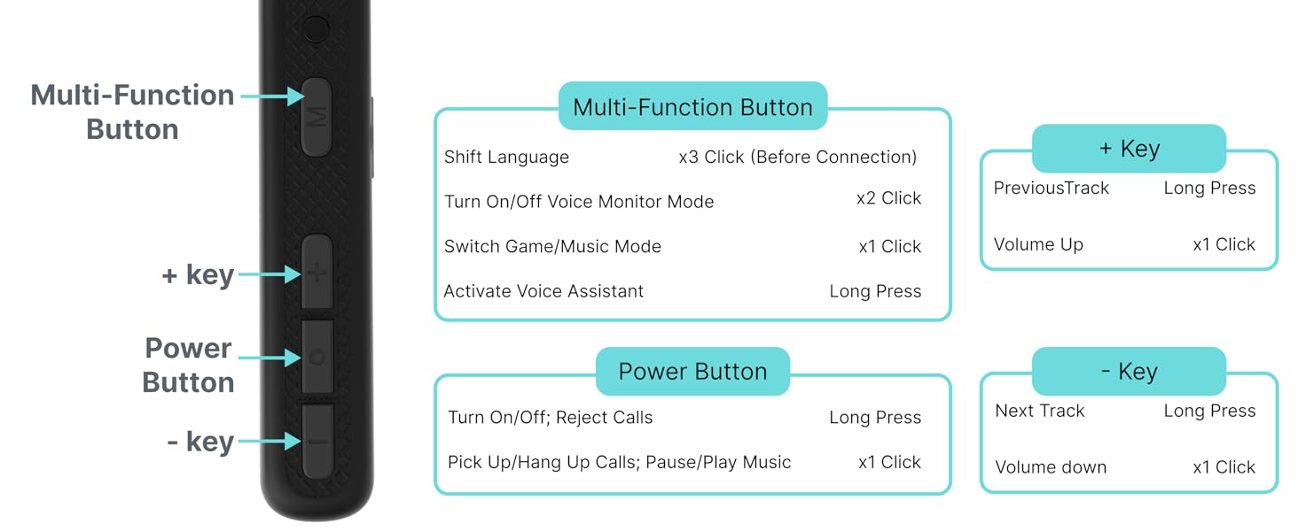 bluetooth headphones with mic wireless earbuds bluetooth sport headphones