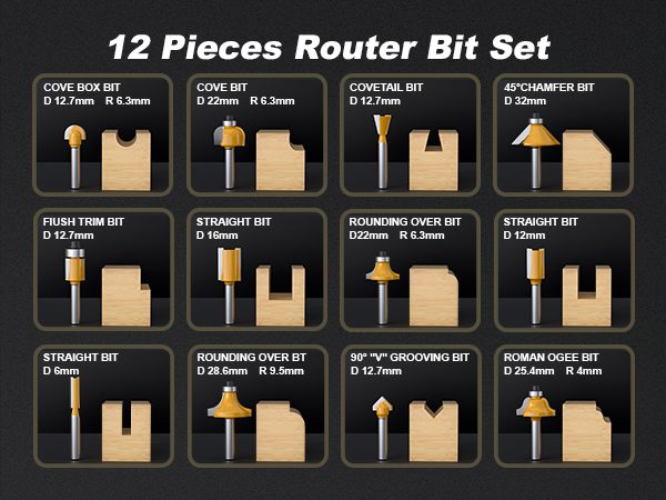 router bit