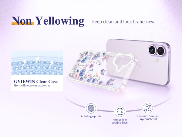 GVIEWIN Case Compatible with iPhone 17 Case
