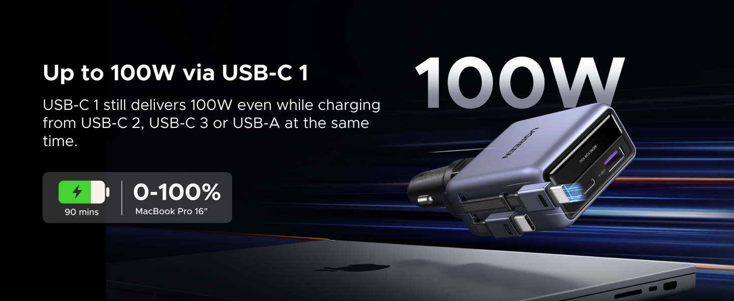 Up to 100W
