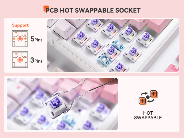 3/5 PINS HOT SWAPPABLE
