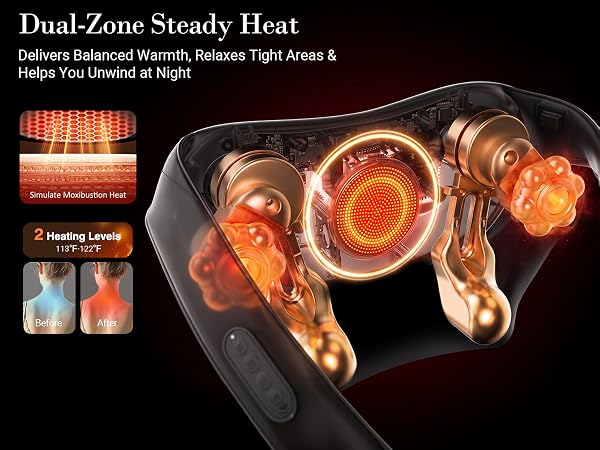 ual-Zone Steady Heat