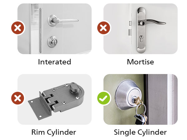 smart lock