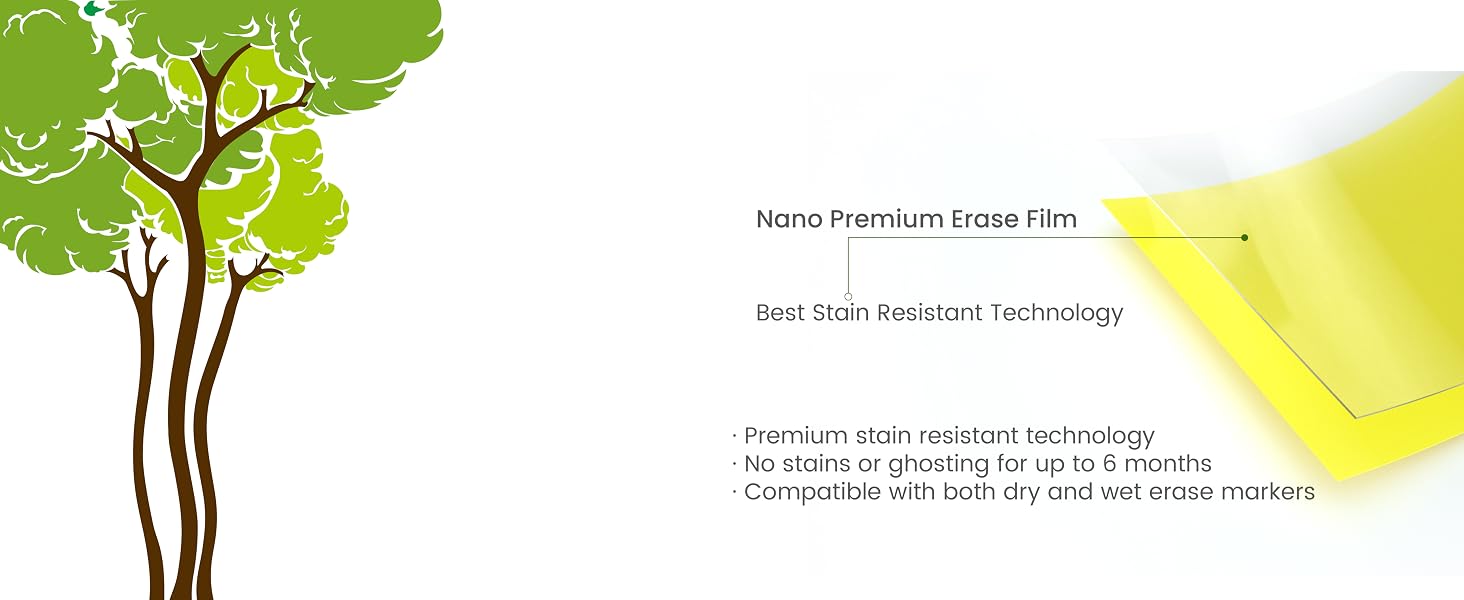 Premium Stain Resistant