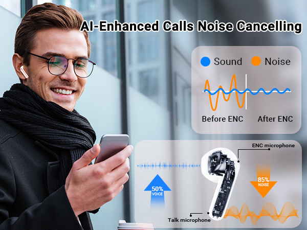 G11 PRO earbuds