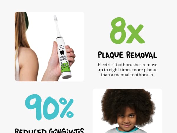 Electric Toothbrush + Made By Dentist