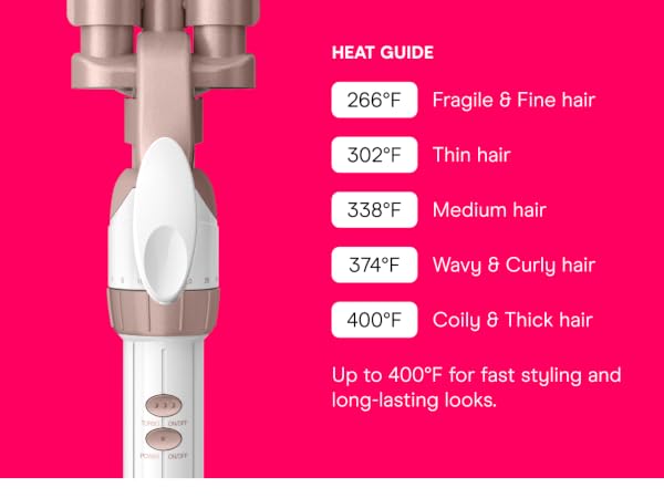 Heat guide