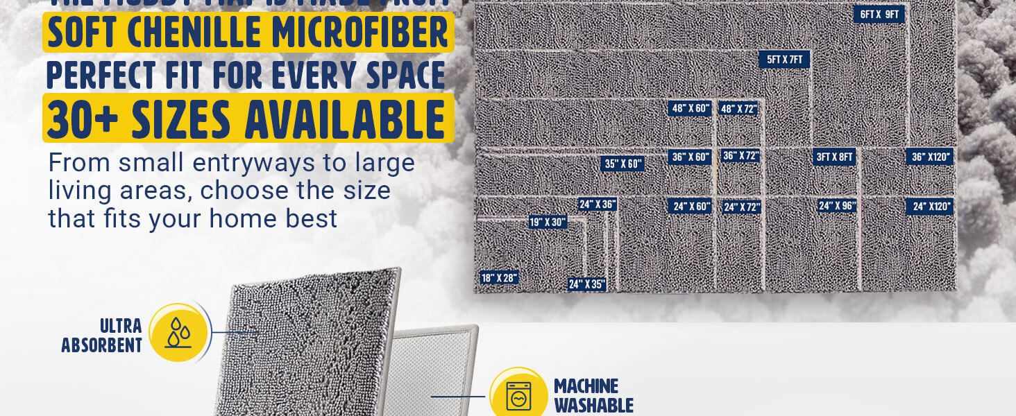 Muddy Mat A+ content - 2.0