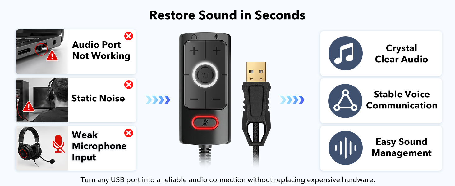 Restore Sound in Seconds
