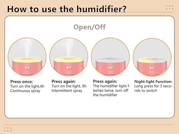plant humidifier