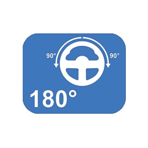 180° rotation