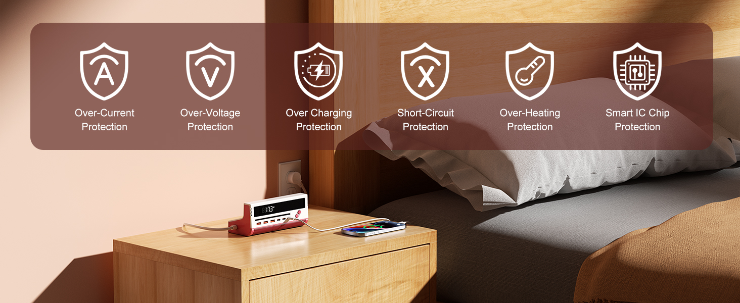 power strip with usb c ports design in multi protection