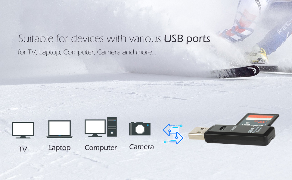 USB PORTS
