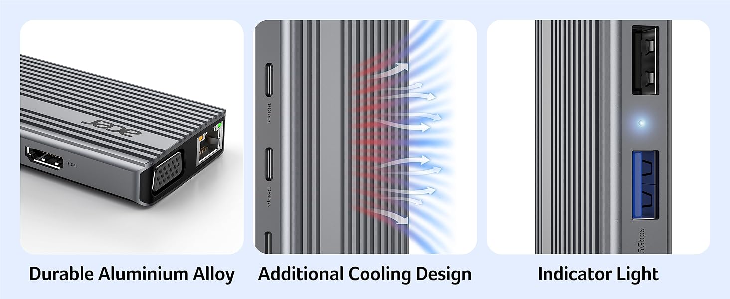 usbc to ethernet adapter