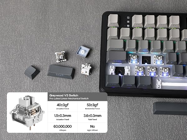 F108 Wireless Gaming Keyboard