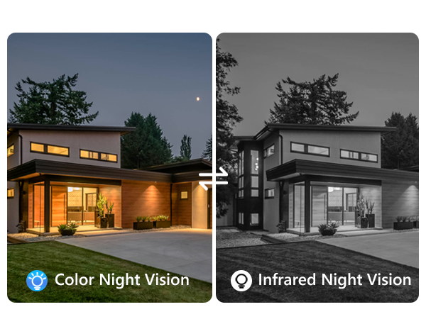Color Night Vision