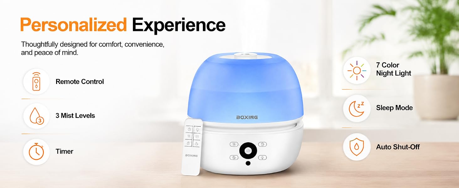 Personalized Experience