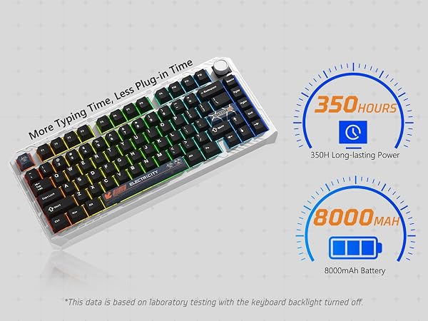 75% Wireless Keyboard with Knob Full Aluminum, VIA/QMK Custom Mechanical Keyboard