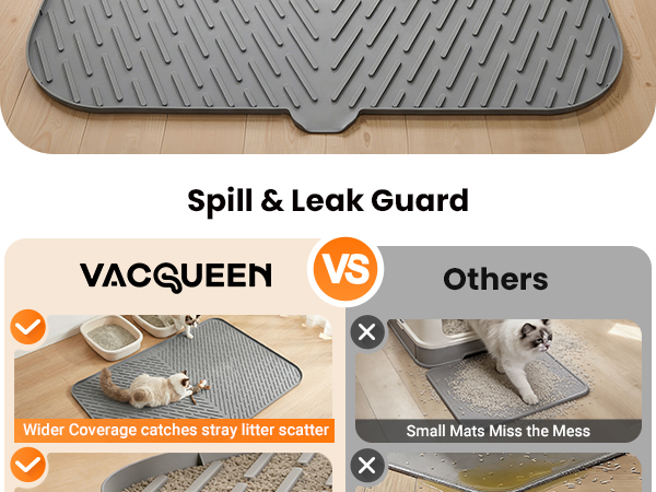 Extra Large Cat Litter Mat