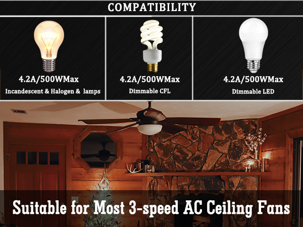 universal ceiling fan remote