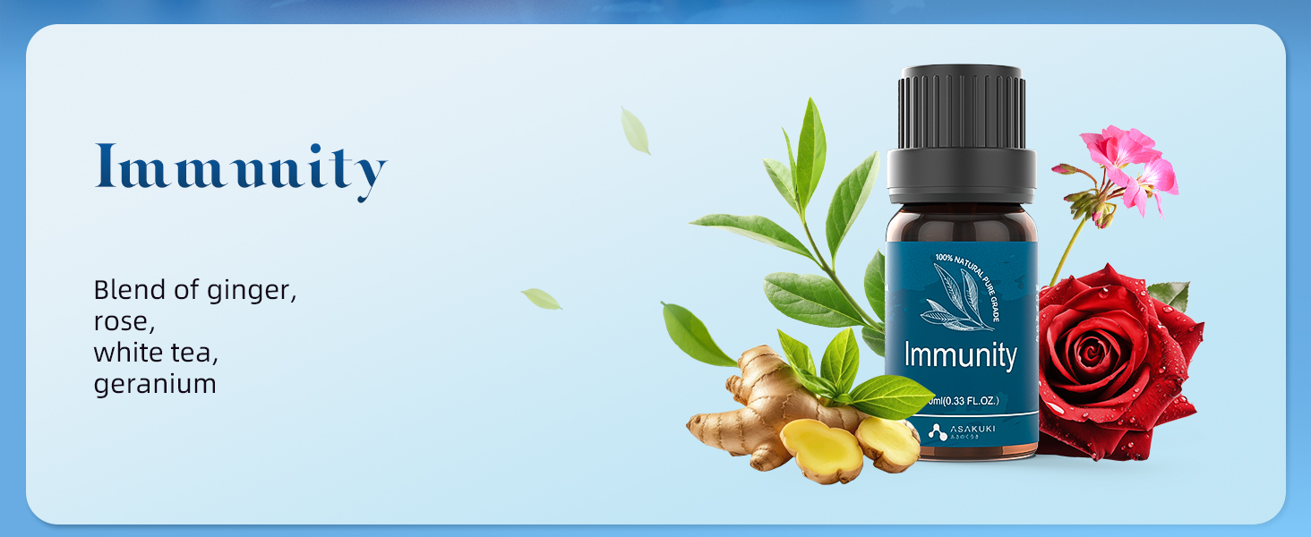 essential oil blends set
