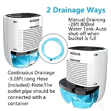 Dehumidifiers