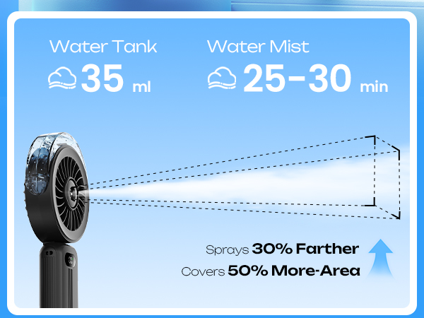 misting fan portable