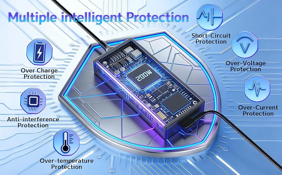 Multiple intelligent Protection, Comprehensive protection for you and your devices