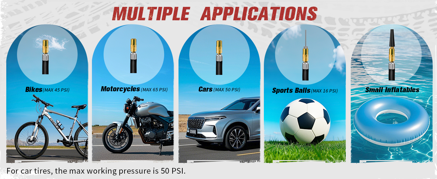 Adapters for multipurpose