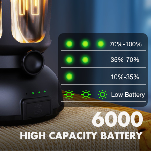 rechargeable camping lanterns