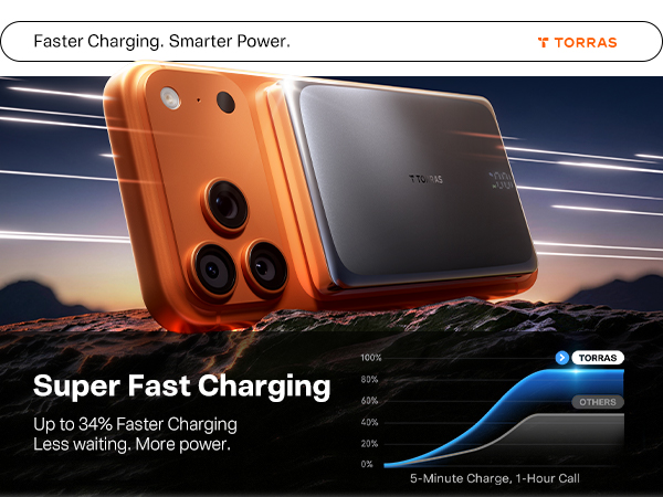 TORRAS MiniMag Pro slim portable charger with 10000mAh capacity