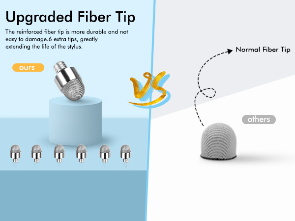 upgraded fiber tip