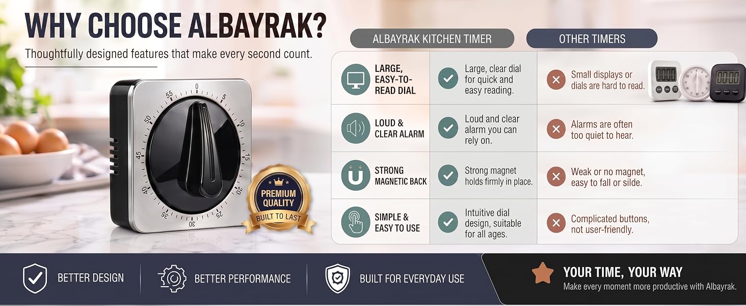 Albayrak kitchen timer comparison chart highlighting its superior features over other timers.