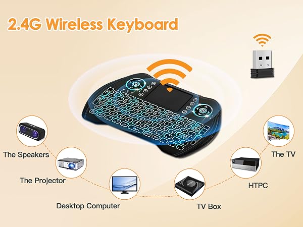 2.4G wireless backlit keyboard and mouse support a variety of system devices