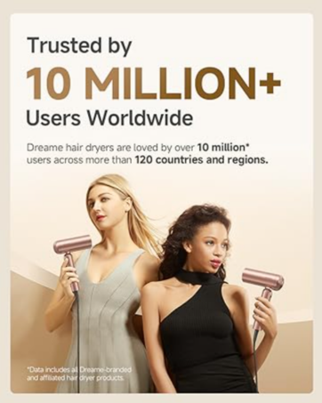 Hair dryer