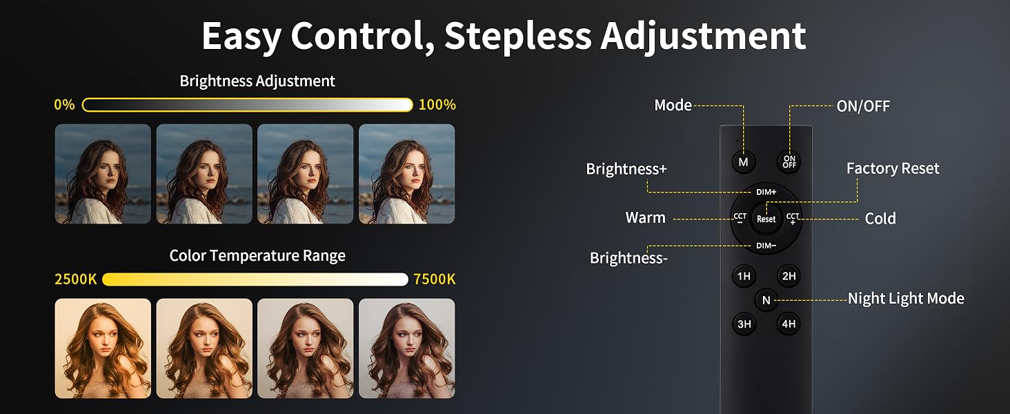 0-100° adjustment