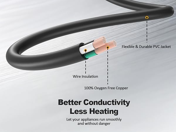 Extension Cord
