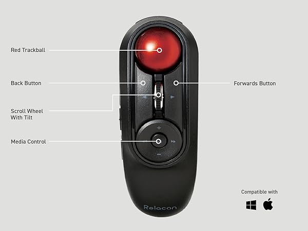 Relacon Trackball