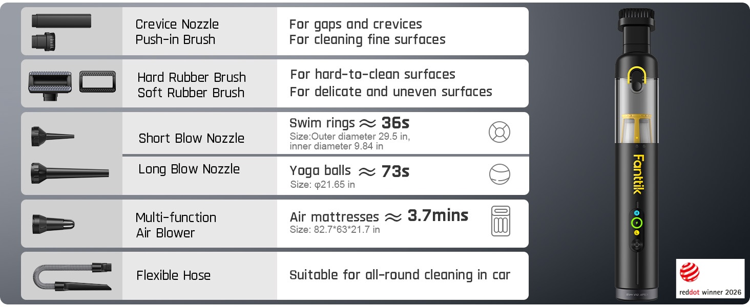 car vacuum