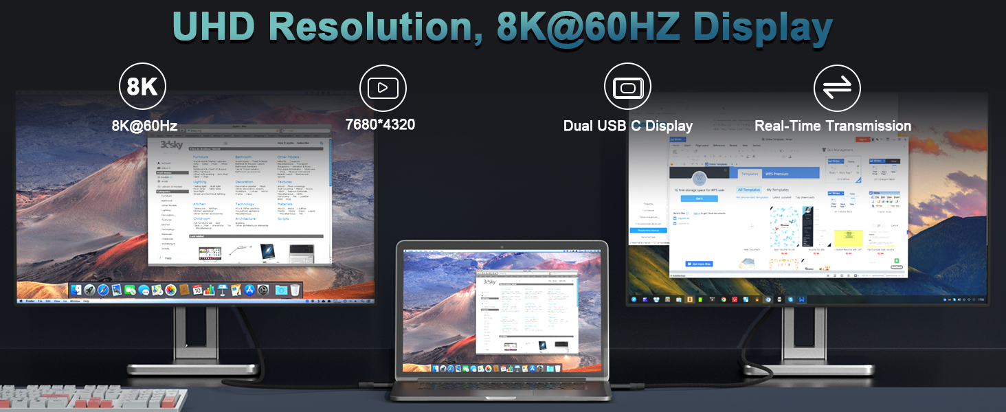 USB C to USB C Monitor Cable
