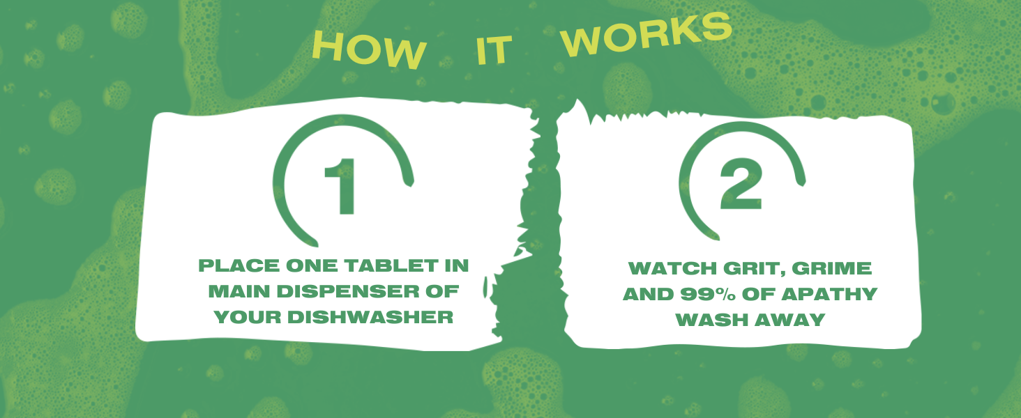 How it works