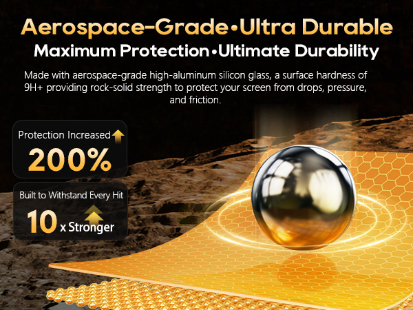 LFOTPP Car Sreen Protector interior Accessories
