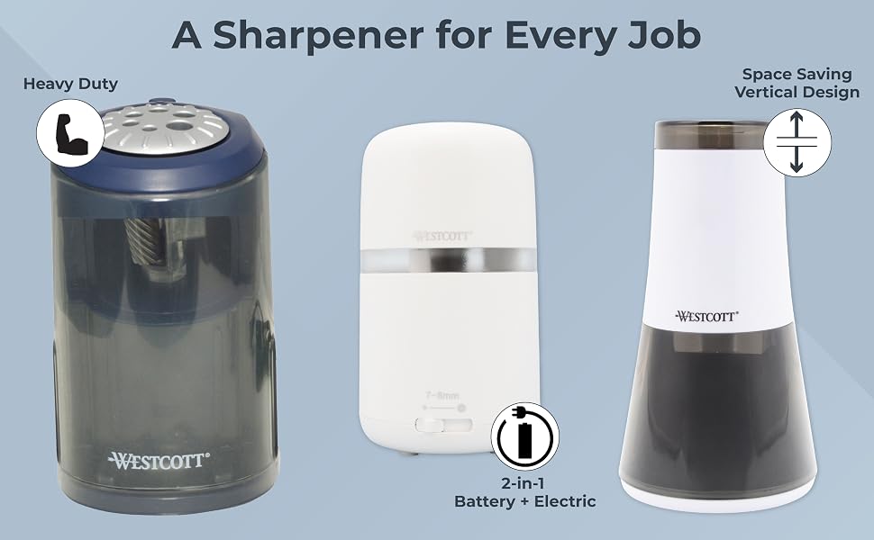 pencil sharpeners heavy duty, vertical design, battery, electric, two in one
