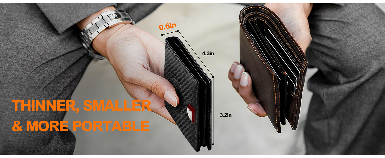 Slim Wallet for Men