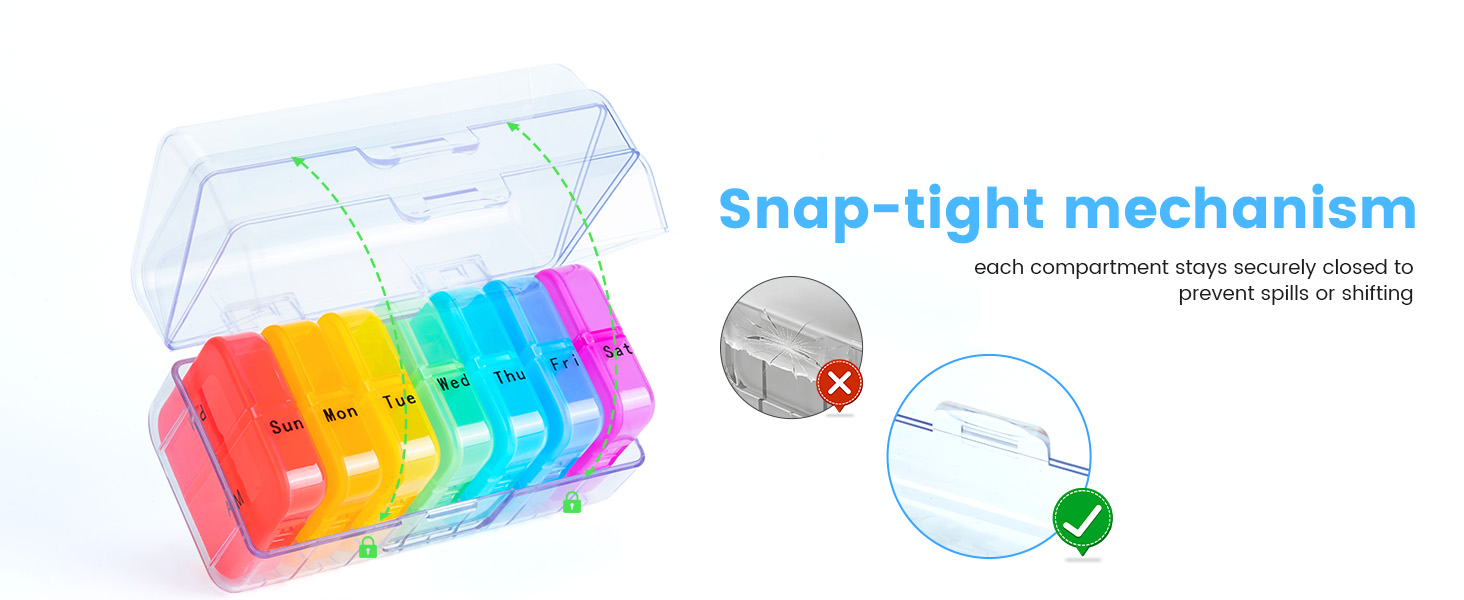 medication organizer